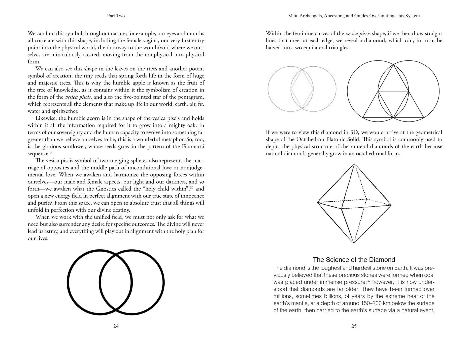Archangel Alchemy Healing