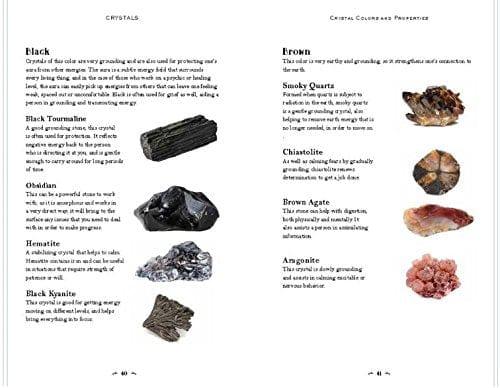 In Focus Crystals