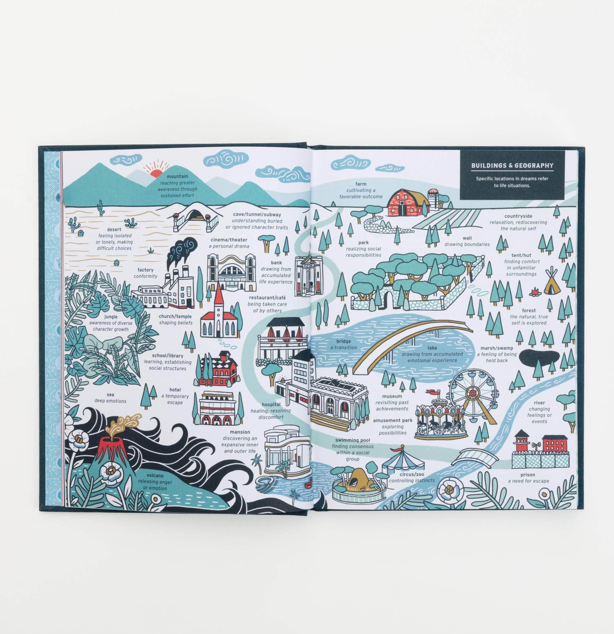 Dreamer's Journal