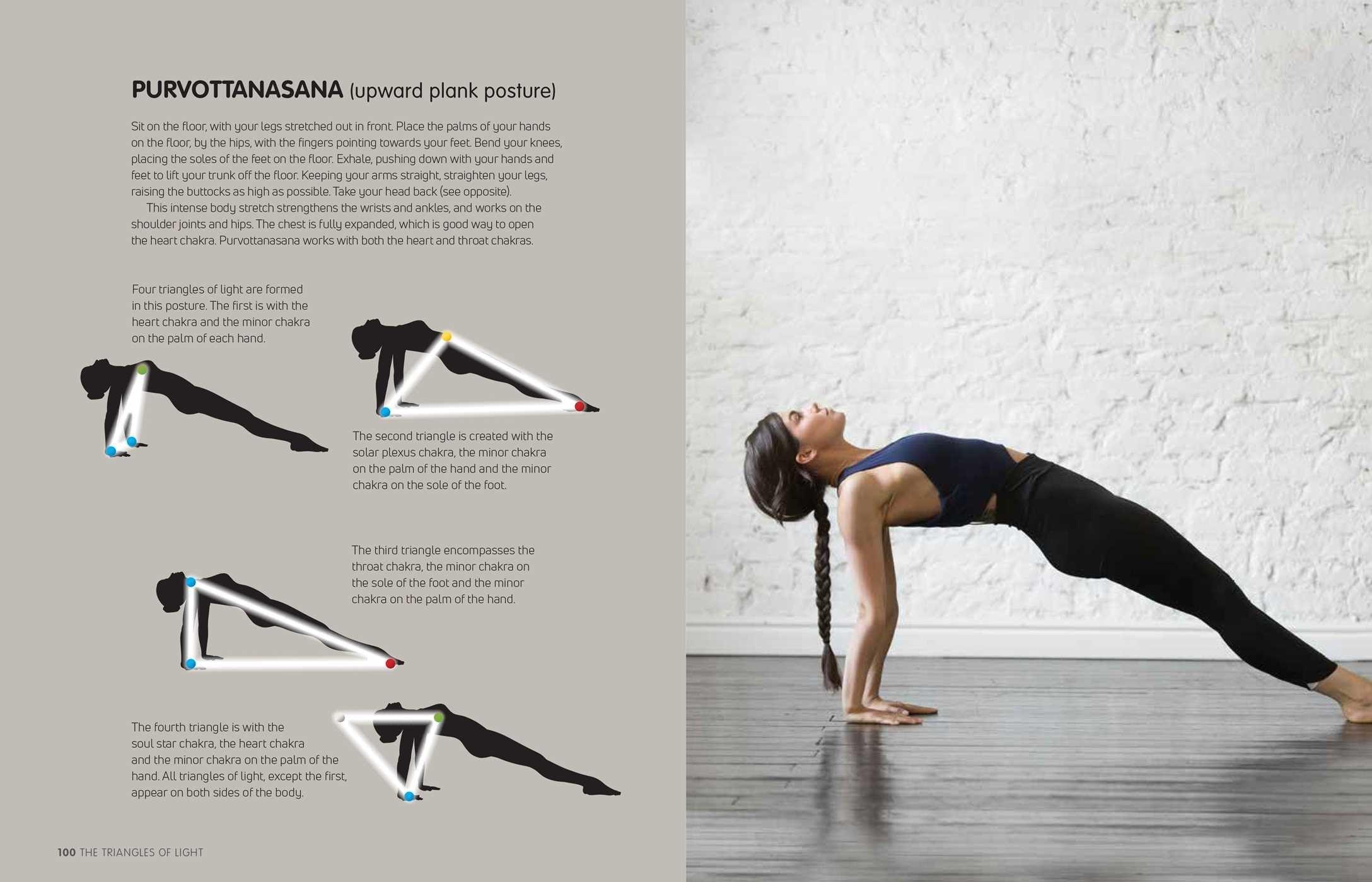 Yoga of Light - Body Mind & Soul